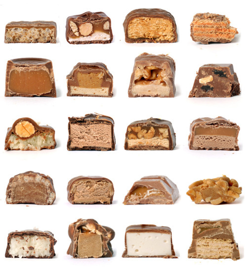 Candy bar cross section via Jareds Knickers